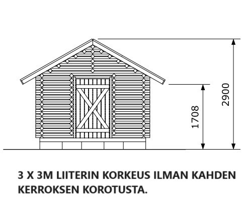 3 X 3m PUULIITERIN VALMISPAKETTI PELTIKATOLLA