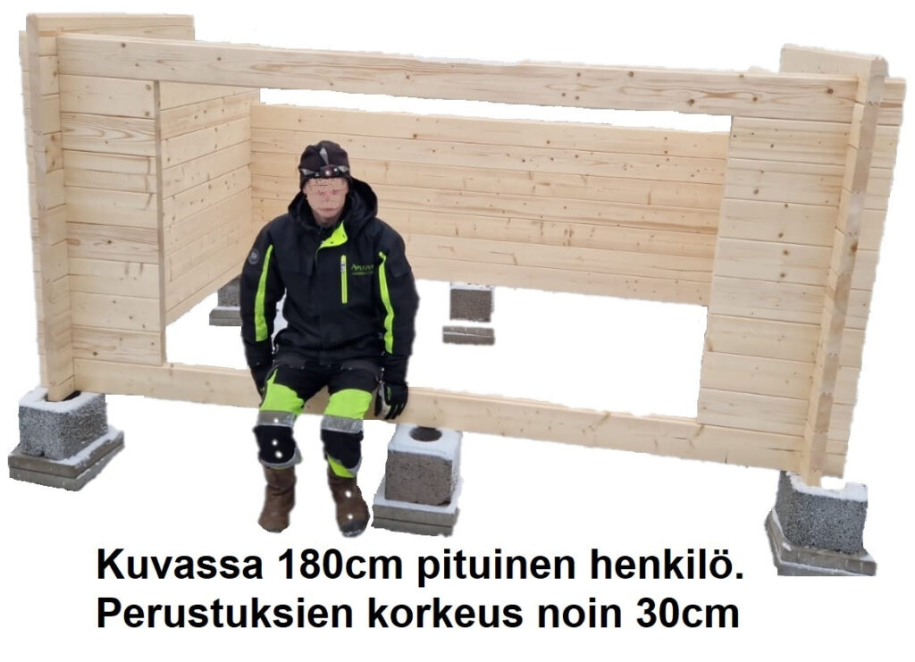LAAVU 3 X 2m