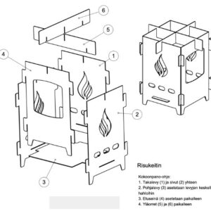 RISUKEITIN RST