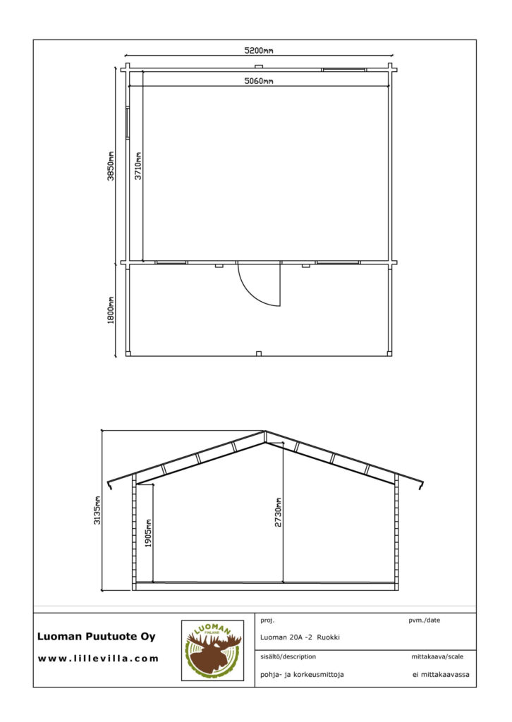 LILLEVILLA RUOKKI 20M²